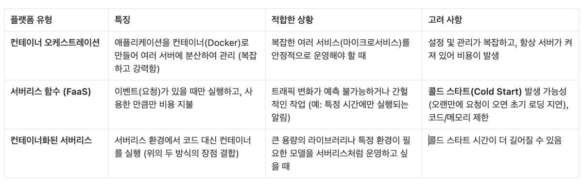 CleanShot 2025-11-03 at 19.05.12@2x