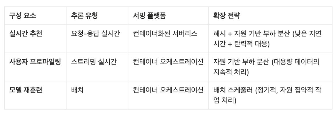 CleanShot 2025-11-03 at 19.51.55@2x