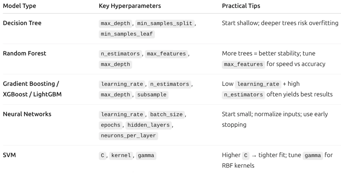 CleanShot 2025-12-01 at 19.19.18@2x