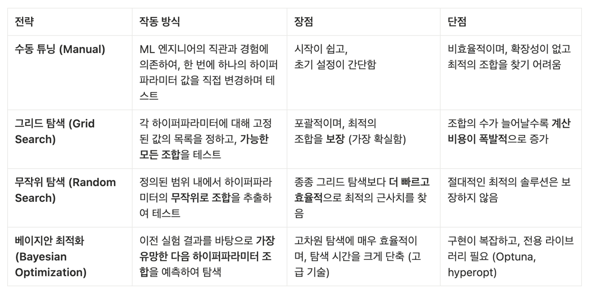 CleanShot 2025-12-01 at 19.42.35@2x