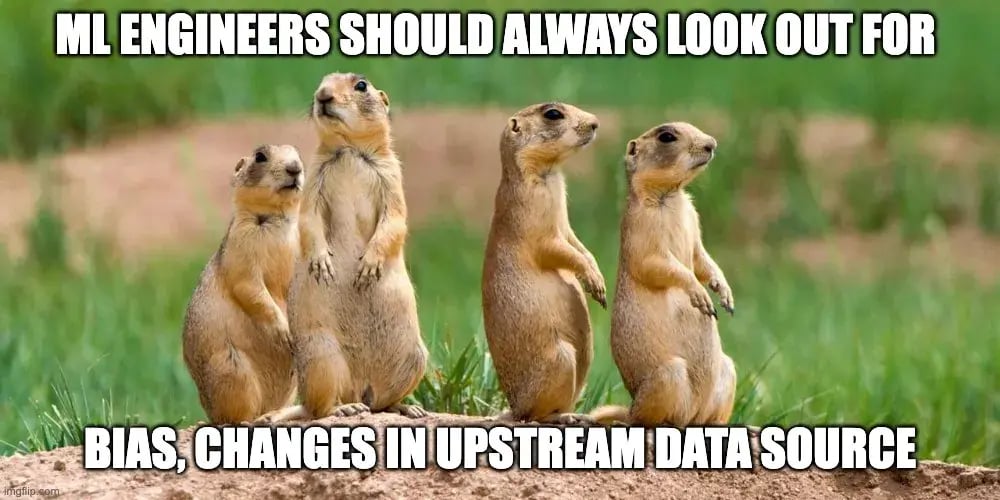 Image by Author — created using https://imgflip.com/